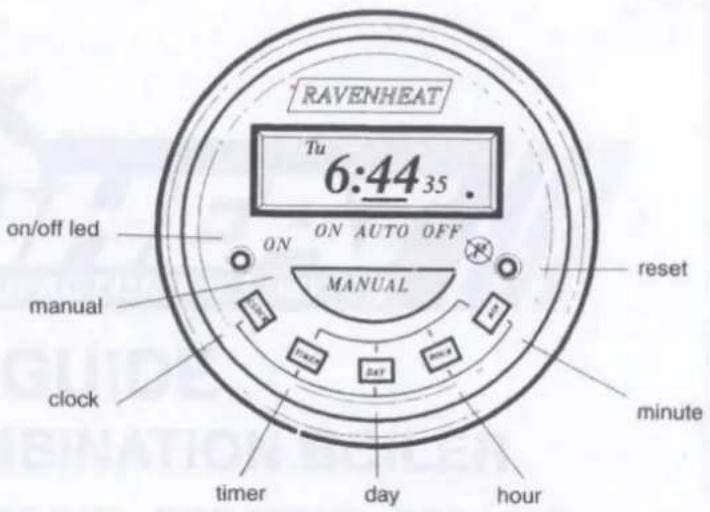 RAVENHEAT Tu 6:44 35 . ON AUTO OFF ON ON/off led manual clock MANUAL reset TIME DAY DAY hour timer day hour minute
