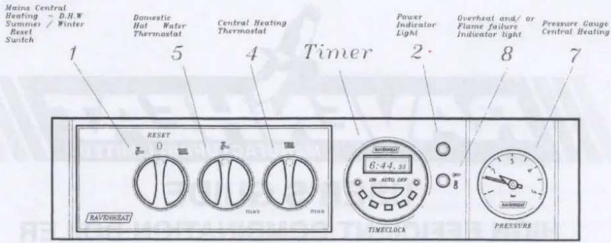Mains Central Heating - D.H.W Summer / Winter Reset Switch 1 Domestic Hot Water Thermostat 5 4 Central Heating Thermostat Timer 2 Power Indicator Light Overheat and/ or Flame failure Indicator light Pressure Gauge Central Heating RESET 0 MAX MAX 6:44.35 ON AUTO OFF TIMECLOCKA PRESSURE