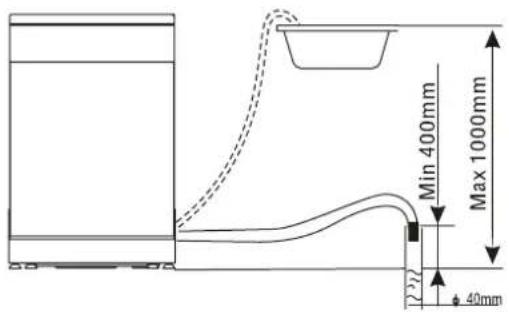 CANDY CDP 4709X-07 - Drain hose Connection - 1