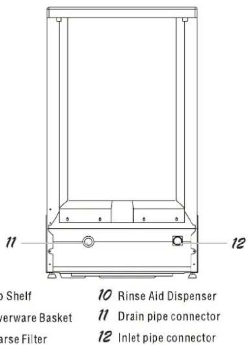 CANDY CDP 4709X-07 - IMPORTANT! - 3