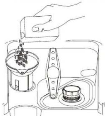 CANDY CDP 4709X-07 - Loading the Salt into the Softener - 1