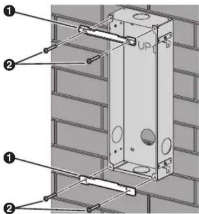 Technical diagram of a wall-mounted electrical enclosure with labeled components and mounting points