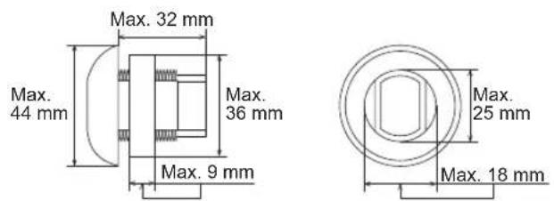 Max. 32 mm Max. 44 mm Max. 36 mm Max. 9 mm Max. 25 mm Max. 18 mm