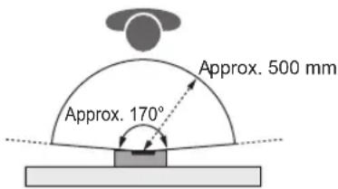 Approx. 500 mm Approx. 170°