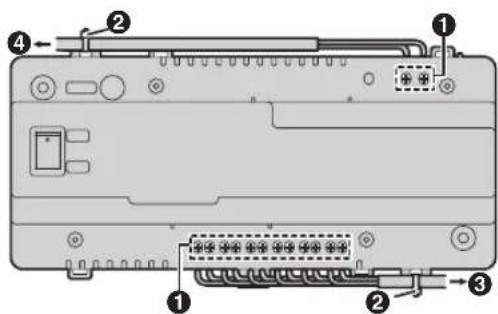 Diagram of an electronic device rear panel with labeled components and connectors