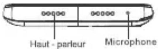 Haut - parleur Microphone