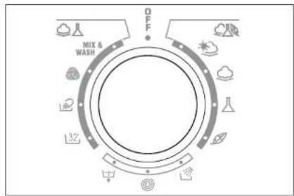 CANDY GO 5110 D-36S - VARUGAM CITITI ACESTE OBSERVATII! - 1