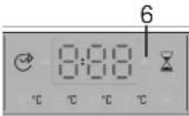 CANDY GO 5110 D-36S - RO - 1
