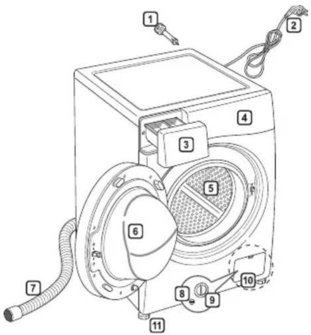 Technical diagram of a washing machine with numbered components for identification