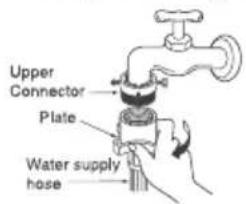 Upper Connector Plate Water supply hose