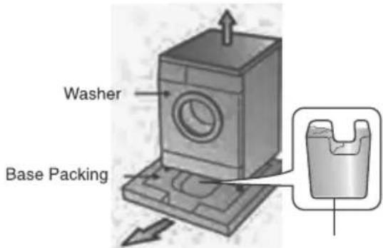 Washer Base Packing
