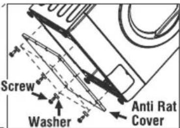 Screw Washer Anti Rat Cover