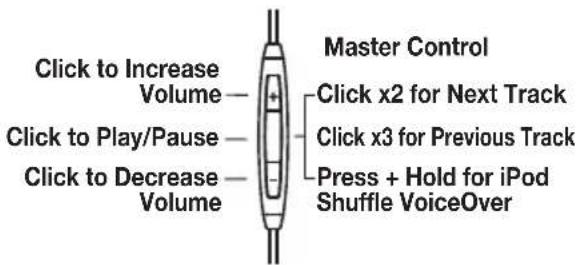 Click to Increase Volume — Click to Play/Pause — Click to Decrease — Volume Master Control Click x2 for Next Track Click x3 for Previous Track Press + Hold for iPod Shuffle VoiceOver