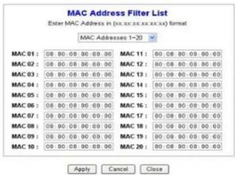 MAC Address Filter List Enter MAC Address in (x:xxx:xxx:xxx): format MAC Addresses 1-20 MAC 01: 00:00:00:00:00:00 MAC 11: 00:00:00:00:00:00 MAC 02: 00:00:00:00:00:00 MAC 12: 00:00:00:00:00:00 MAC 03: 00:00:00:00:00:00 MAC 13: 00:00:00:00:00:00 MAC 04: 00:00:00:00:00:00 MAC 14: 00:00:00:00:00:00 MAC 05: 00:00:00:00:00:00 MAC 15: 00:00:00:00:00:00 MAC 06: 00:00:00:00:00:00 MAC 16: 00:00:00:00:00:00 MAC 07: 00:00:00:00:00:00 MAC 17: 00:00:00:00:00:00 MAC 08: 00:00:00:00:00:00 MAC 18: 00:00:00:00:00:00 MAC 09: 00:00:00:00:00:00 MAC 19: 00:08:33:33:33 MAC 1D: 18.33.33.33.33.33.33.33.33.33.33.33.33.33.33.33.33.33.33.33.33.33.33.33.33.33.33.33.33.33.33.33.33.33.33. Apply Cancel Close