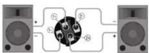 CROWN I-Tech HD 9000HD - IMPORTANT: Turn off the amplifier and unplug its power cord. - 1