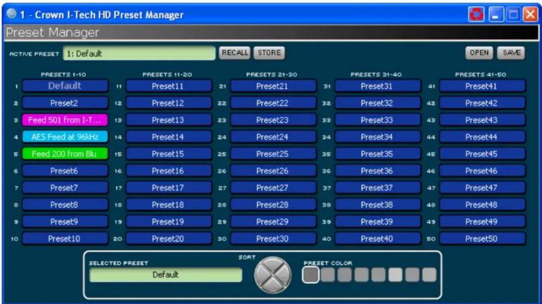 1 - Crown I-Tech HD Preset Manager Preset Manager ACTIVE PRESET 1: Default RECALL STORE OPEN SAVE PRESETS 1-10 PRESETS 11-20 PRESETS 21-30 PRESETS 31-40 PRESETS 41-50 1 Default 11 Preset11 21 Preset21 31 Preset31 41 Preset41 2 Preset2 12 Preset12 22 Preset22 32 Preset32 42 Preset42 3 Feed 501 from I-T... 13 Preset13 23 Preset23 33 Preset33 43 Preset43 4 AES Feed at 96kHz 14 Preset14 24 Preset24 34 Preset34 44 Preset44 5 Feed 200 from Blu 15 Preset15 25 Preset25 35 Preset35 45 Preset45 6 Preset6 16 Preset16 26 Preset26 36 Preset36 46 Preset46 7 Preset7 17 Preset17 27 Preset27 37 Preset37 47 Preset47 8 Preset8 18 Preset18 28 Preset28 38 Preset38 48 Preset48 9 Preset9 19 Preset19 29 Preset29 39 Preset39 49 Preset49 10 Preset10 20 Preset20 30 Preset30 40 Preset40 50 Preset50 SELECTED PRESET SORT PRESET COLOR Default