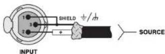 CROWN I-Tech HD 9000HD - CAUTION – SHOCK HAZARD: Potentially lethal voltages exist at the output connectors when the amplifier is turned on and is passing a signal. - 2