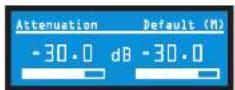 CROWN I-Tech HD 9000HD - Attenuation and Bar Meters - 1