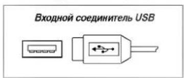 LG LB885C - Использование USB (универсальная последовательная шина) - 3