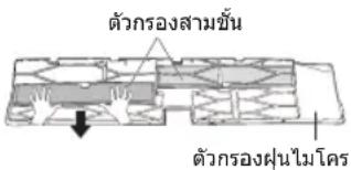 ตัวกรองสามชั้น ตัวกรองผ่านไม่โตร
