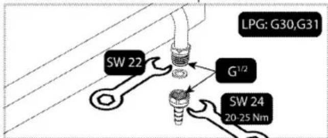 LPG: G30,G31 SW 22 G¹/² SW 24 20-25 Nm