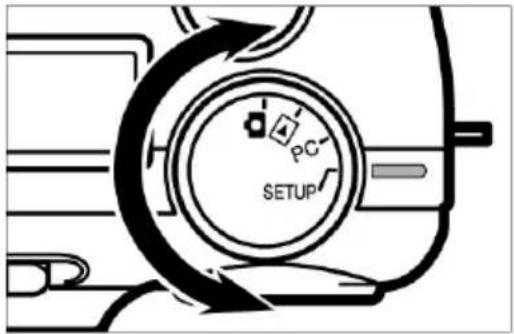 PC SETUP