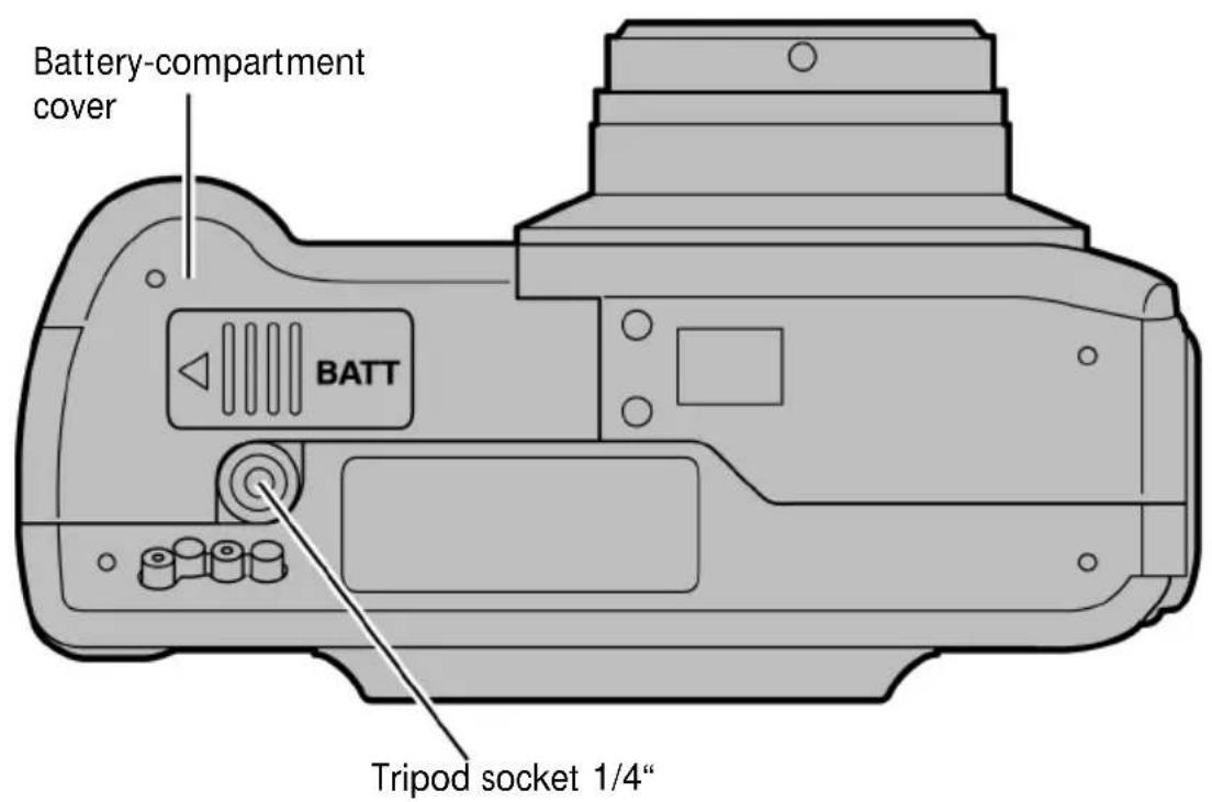 Battery-compartment cover BATT Tripod socket 1/4"