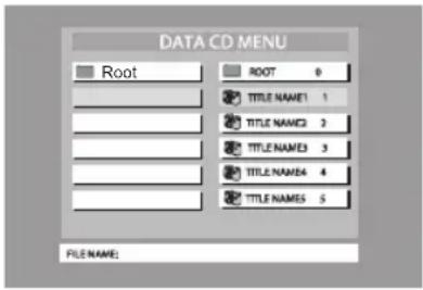 DATA CD MENU Root ROOT 0 TITLE NAME1 1 TITLE NAME2 2 TITLE NAME3 3 TITLE NAME4 4 TITLE NAME5 5 FILE NAME: