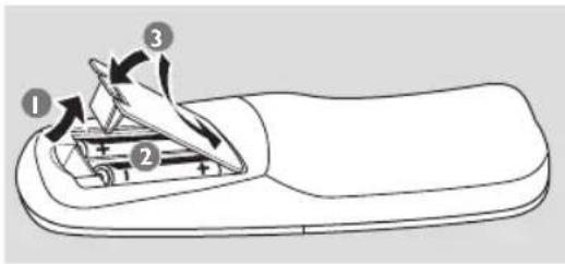 Diagram showing a device with labeled parts and directional arrows indicating motion or movement