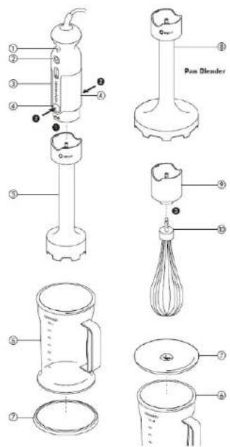 KENWOOD Triblade HBM710 - Rankinis plaktuvas - 1