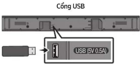 SAMSUNG HW-Q630A - CÂP NHÂT PHÂN MÊM - 1