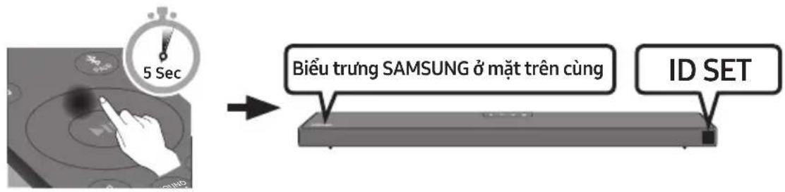5 Sec Biểu trưng SAMSUNG ở mặt trên cùng ID SET
