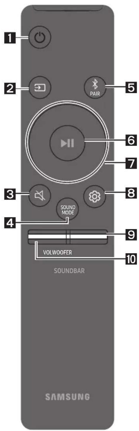 1 2 PAIR 5 6 7 3 SOUND MODE 8 4 9 VOLWOOFER 10 SOUNDBAR SAMSUNG