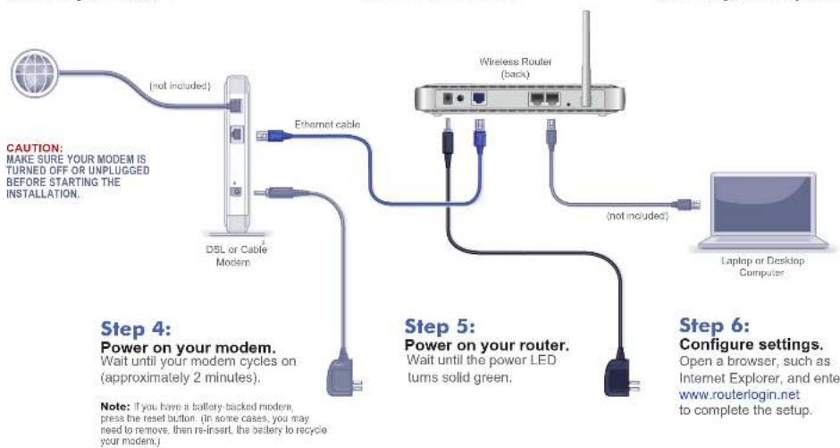 NETGEAR WNDR37AV - Basic Wireless Router WNR612 - 2