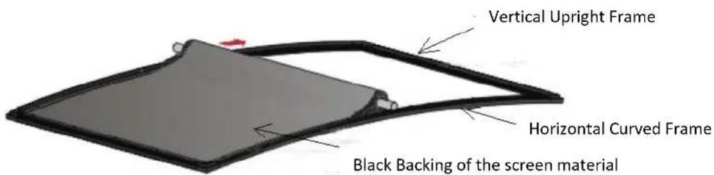 Vertical Upright Frame Horizontal Curved Frame Black Backing of the screen material