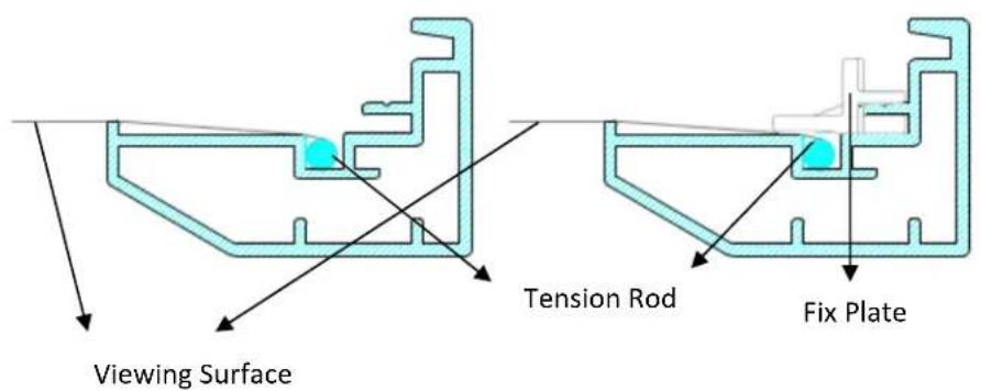 Viewing Surface Tension Rod Fix Plate