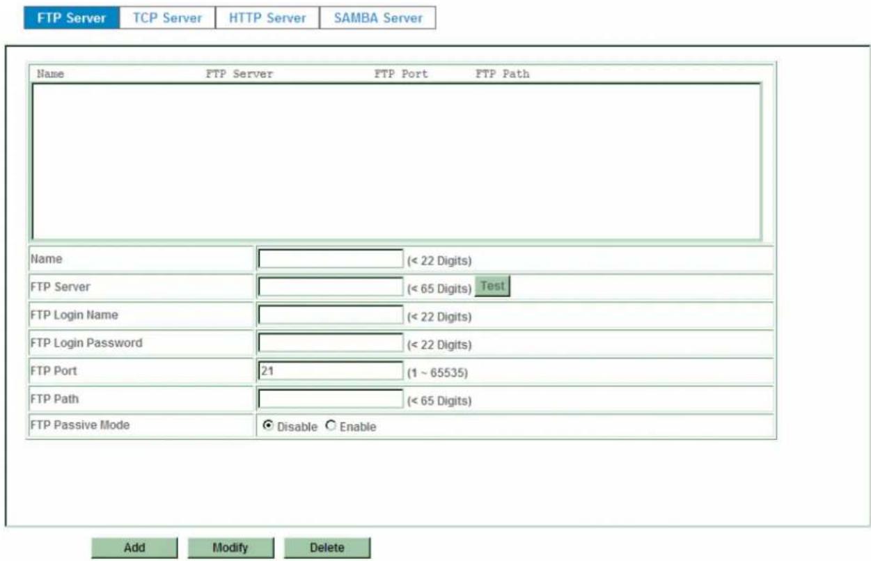 FTP Server TCP Server HTTP Server SAMBA Server Name FTP Server FTP Port FTP Path Name (< 22 Digits) FTP Server (< 65 Digits) Test FTP Login Name (< 22 Digits) FTP Login Password (< 22 Digits) FTP Port 21 (1 ~ 65535) FTP Path (< 65 Digits) FTP Passive Mode Disable Enable Add Modify Delete