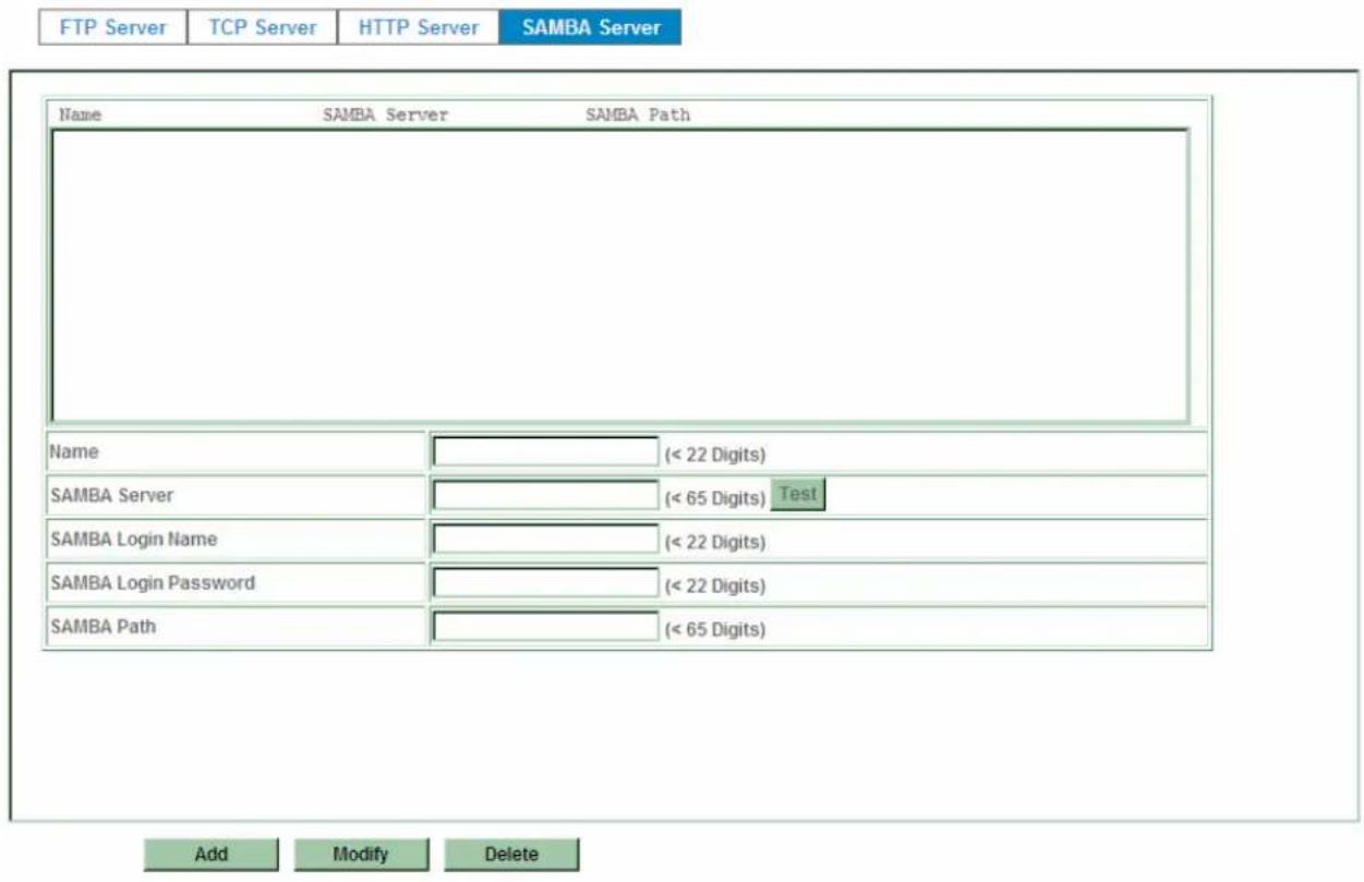 FTP Server TCP Server HTTP Server SAMBA Server Name SAMBA Server SAMBA Path Name (< 22 Digits) SAMBA Server (< 65 Digits) Test SAMBA Login Name (< 22 Digits) SAMBA Login Password (< 22 Digits) SAMBA Path (< 65 Digits) Add Modify Delete