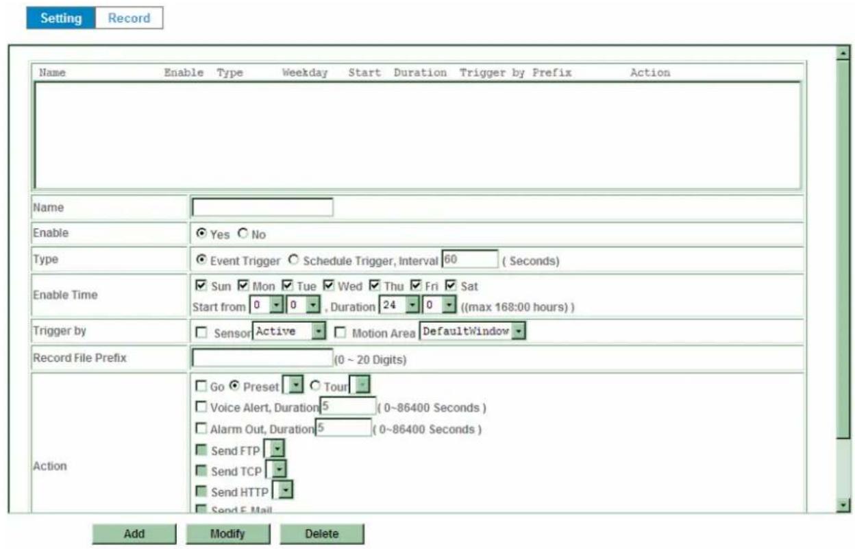 Setting Record Name Enable Type Weekday Start Duration Trigger by Prefix Action Name Enable Yes No Type Event Trigger Schedule Trigger, Interval 60 (Seconds) Enable Time Sun Mon Tue Wed Thu Fri Sat Start from 0 0 , Duration 24 0 ((max 168:00 hours)) Trigger by Sensor Active Motion Area DefaultWindow Record File Prefix (0 ~ 20 Digits) Action Go Preset Tour Voice Alert, Duration 5 (0~86400 Seconds) Alarm Out, Duration 5 (0~86400 Seconds) Send FTP Send TCP Send HTTP Send E-Mail Add Modify Delete