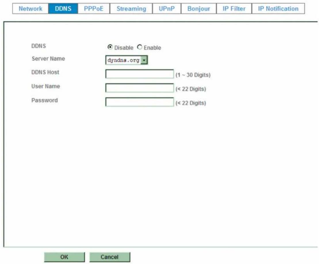 Network DDNS PPPoE Streaming UPnP Bonjour IP Filter IP Notification DDNS Disable Enable Server Name dyndns.org DDNS Host (1 ~ 30 Digits) User Name (< 22 Digits) Password (< 22 Digits) OK Cancel