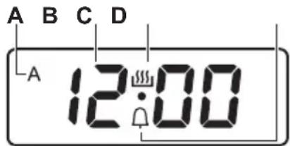 A B C D A 12:00