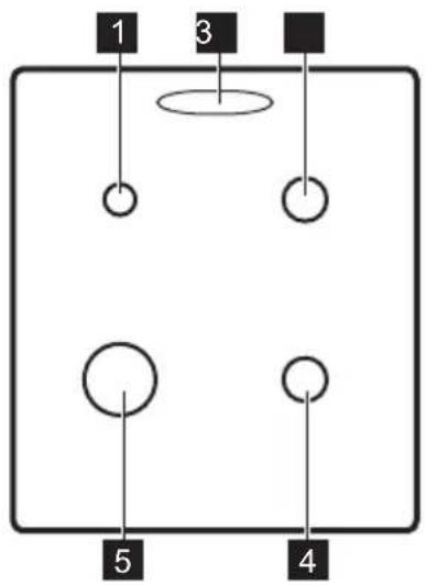 1 3 5 4