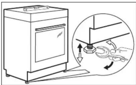 ELECTROLUX EKK51550OW - lerīces līmeņošana - 1