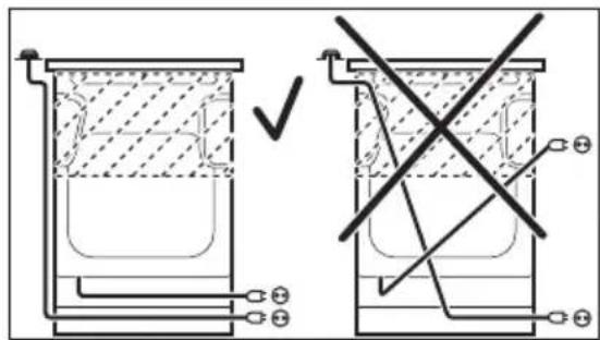 ELECTROLUX EKK51550OW - BRĪDINĀJUMS! - 1