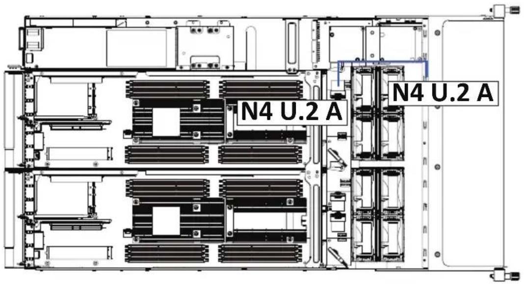 N4 U.2 A N4 U.2 A