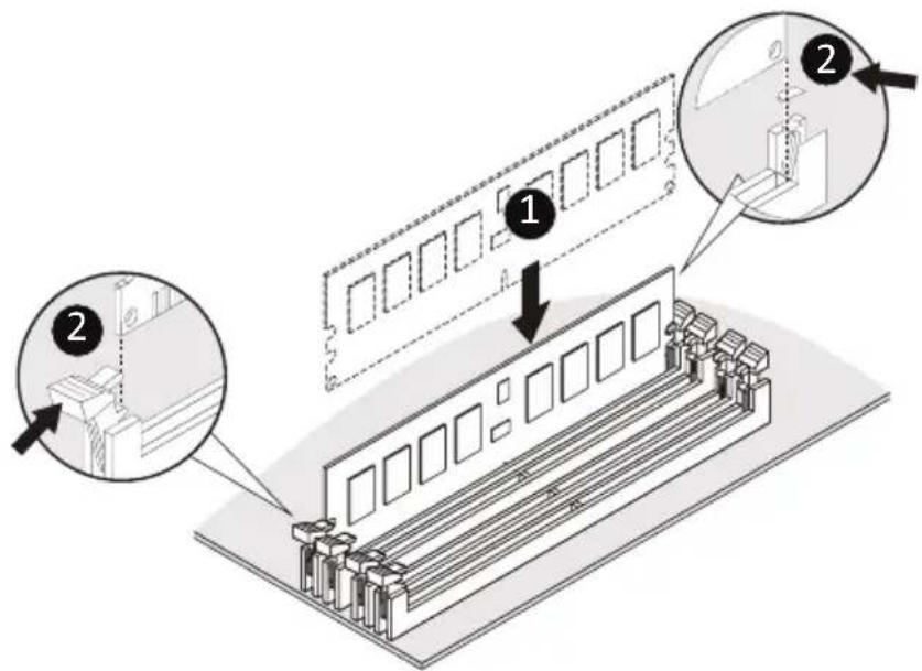 Technical diagram showing assembly steps of a computer RAM module with labeled components and directional arrows