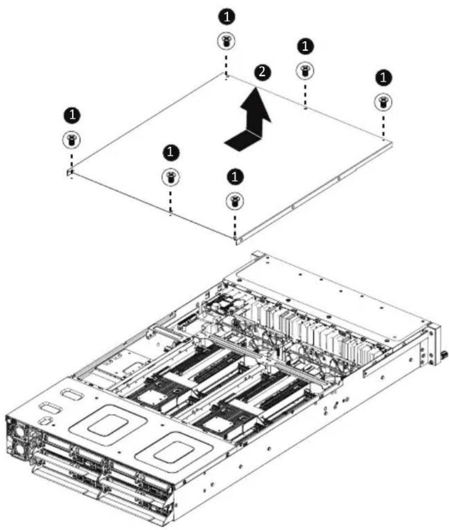 Technical diagram showing server rack and internal hardware components with numbered labels