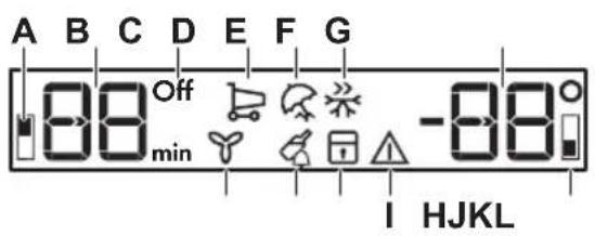 A B C D E F G 08 Off -08 min I HJKL