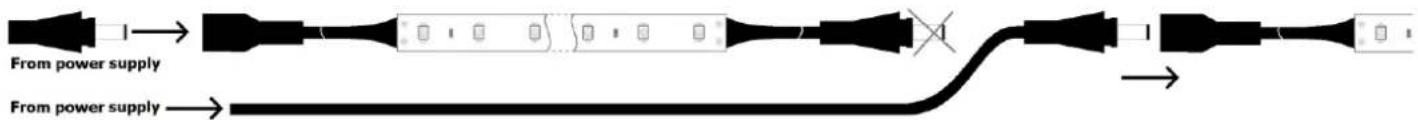 LYYT LT12560-CW - SINGLE COLOUR LED TAPE - 5