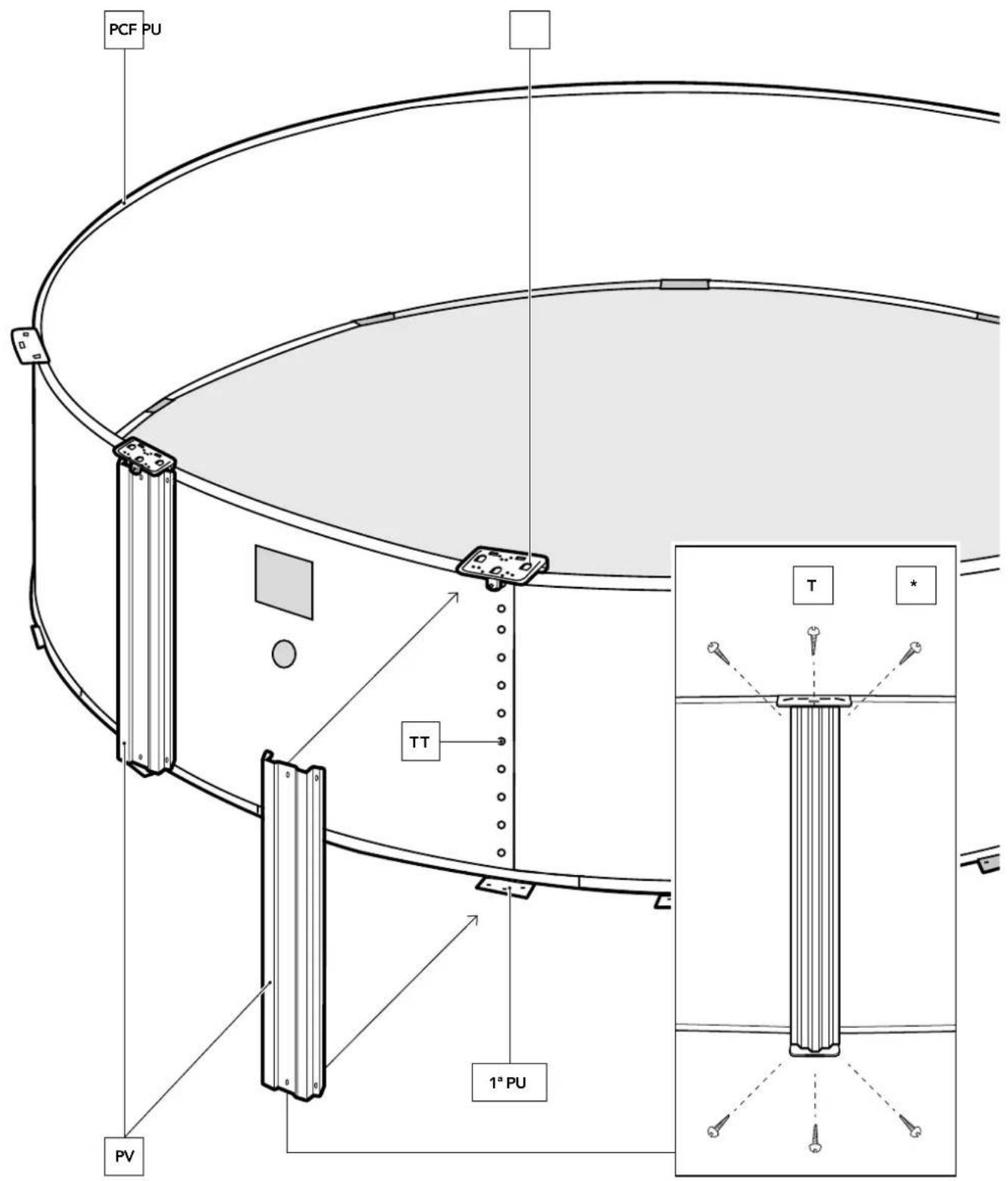 PCF PU TT 1° PU PV T *